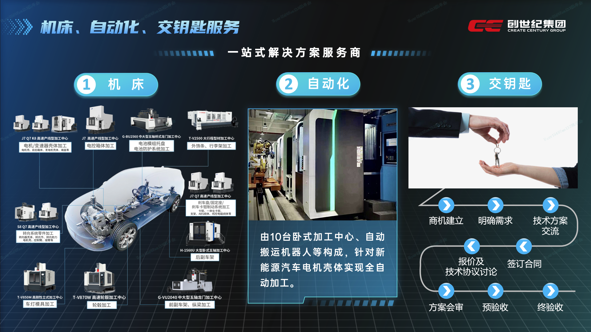 首页-BG视讯厅真人官方网站