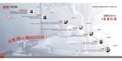 匠心品质，卓越不凡 — BG视讯精机钻铣加工中心