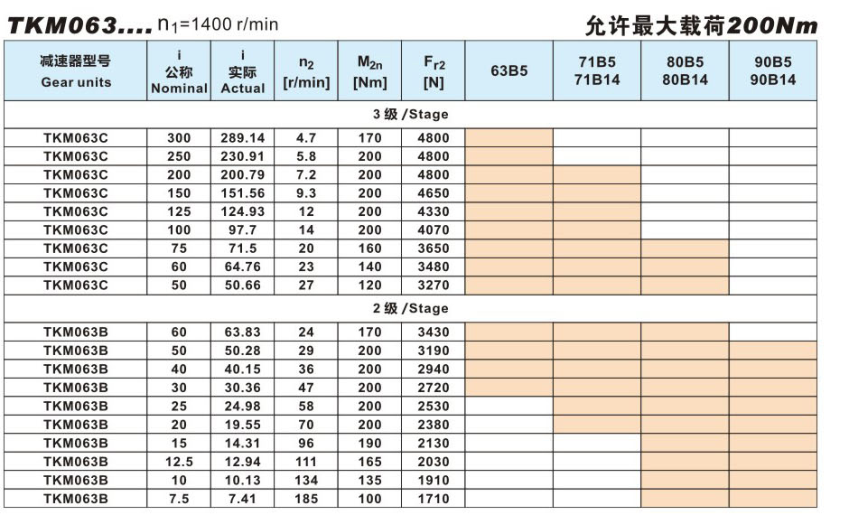 拉斯维加斯9888(中国)官方网站