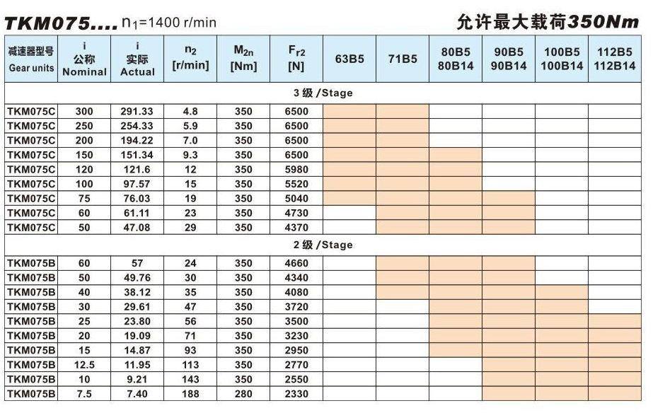 拉斯维加斯9888(中国)官方网站