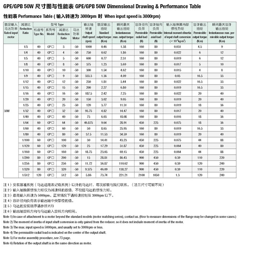 拉斯维加斯9888(中国)官方网站