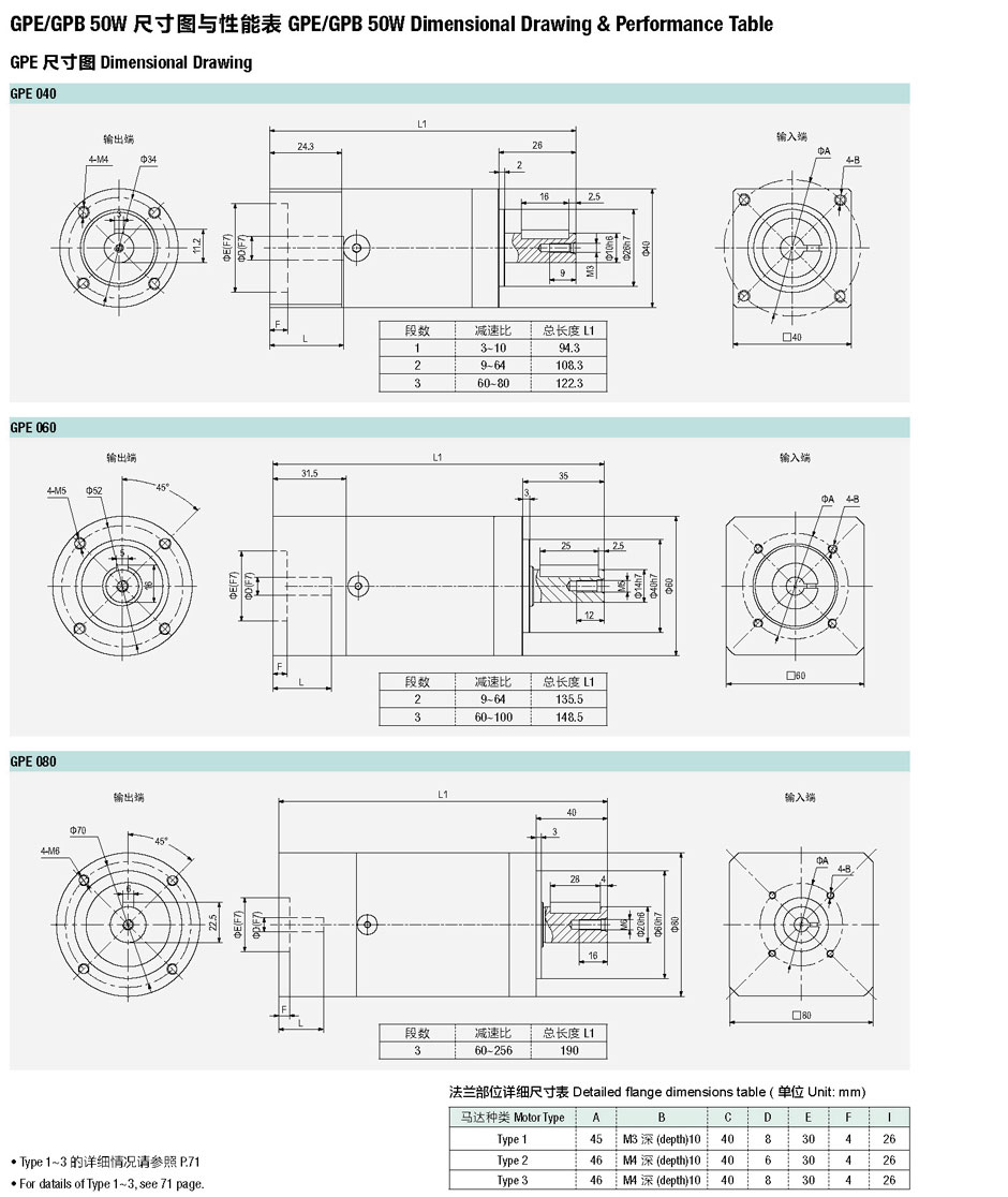 拉斯维加斯9888(中国)官方网站