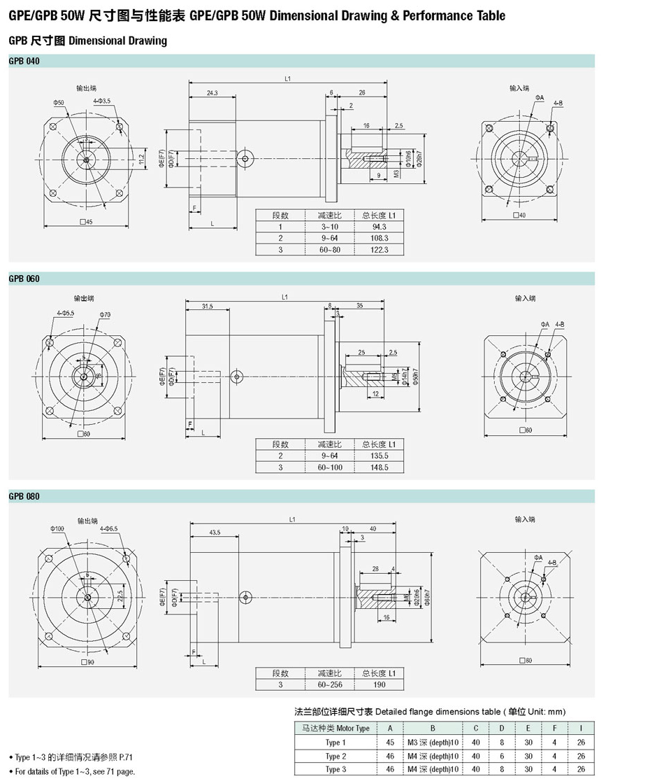 拉斯维加斯9888(中国)官方网站