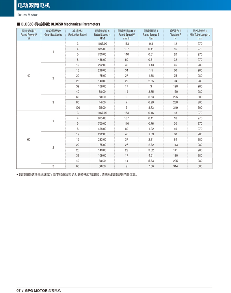 拉斯维加斯9888(中国)官方网站