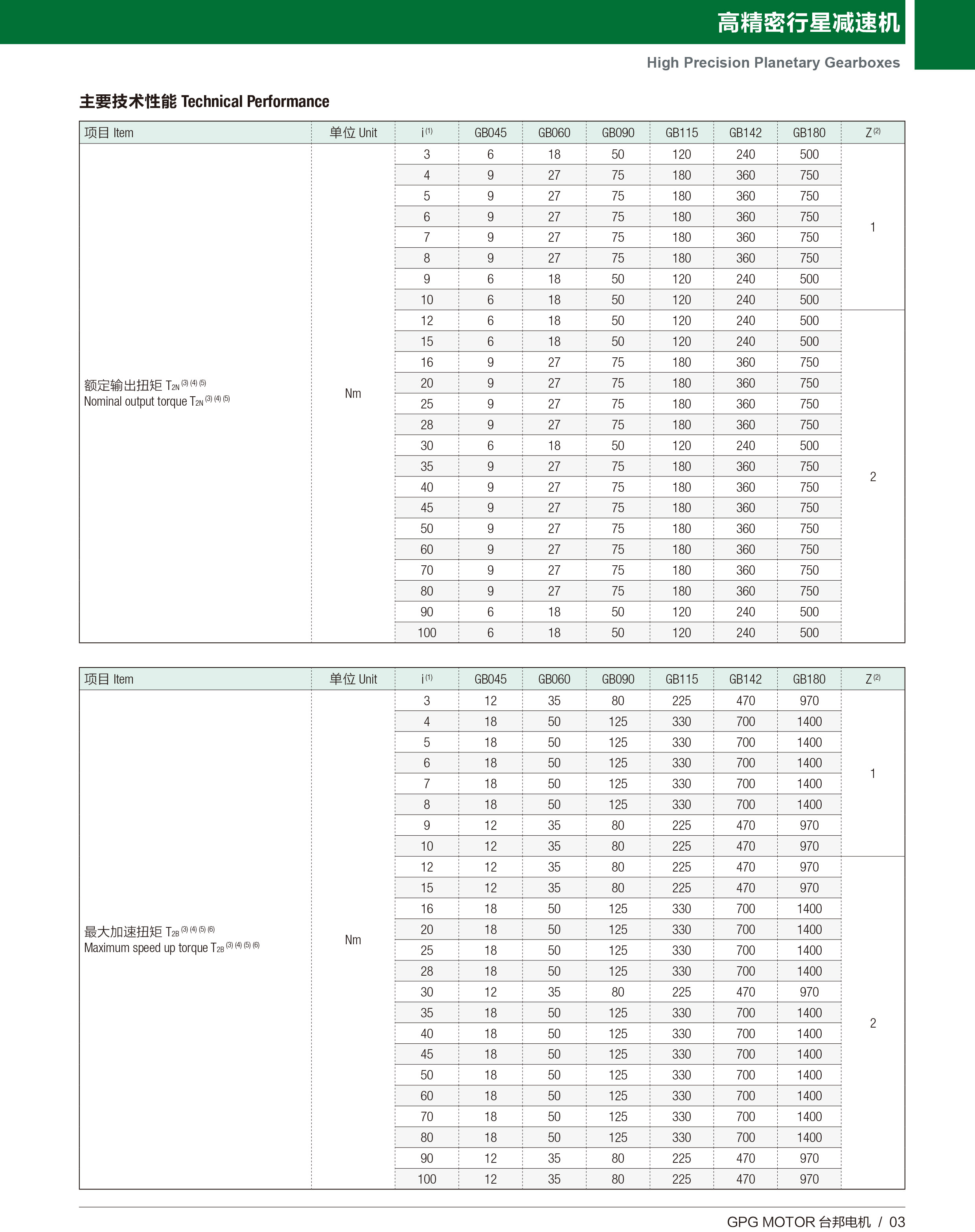拉斯维加斯9888(中国)官方网站