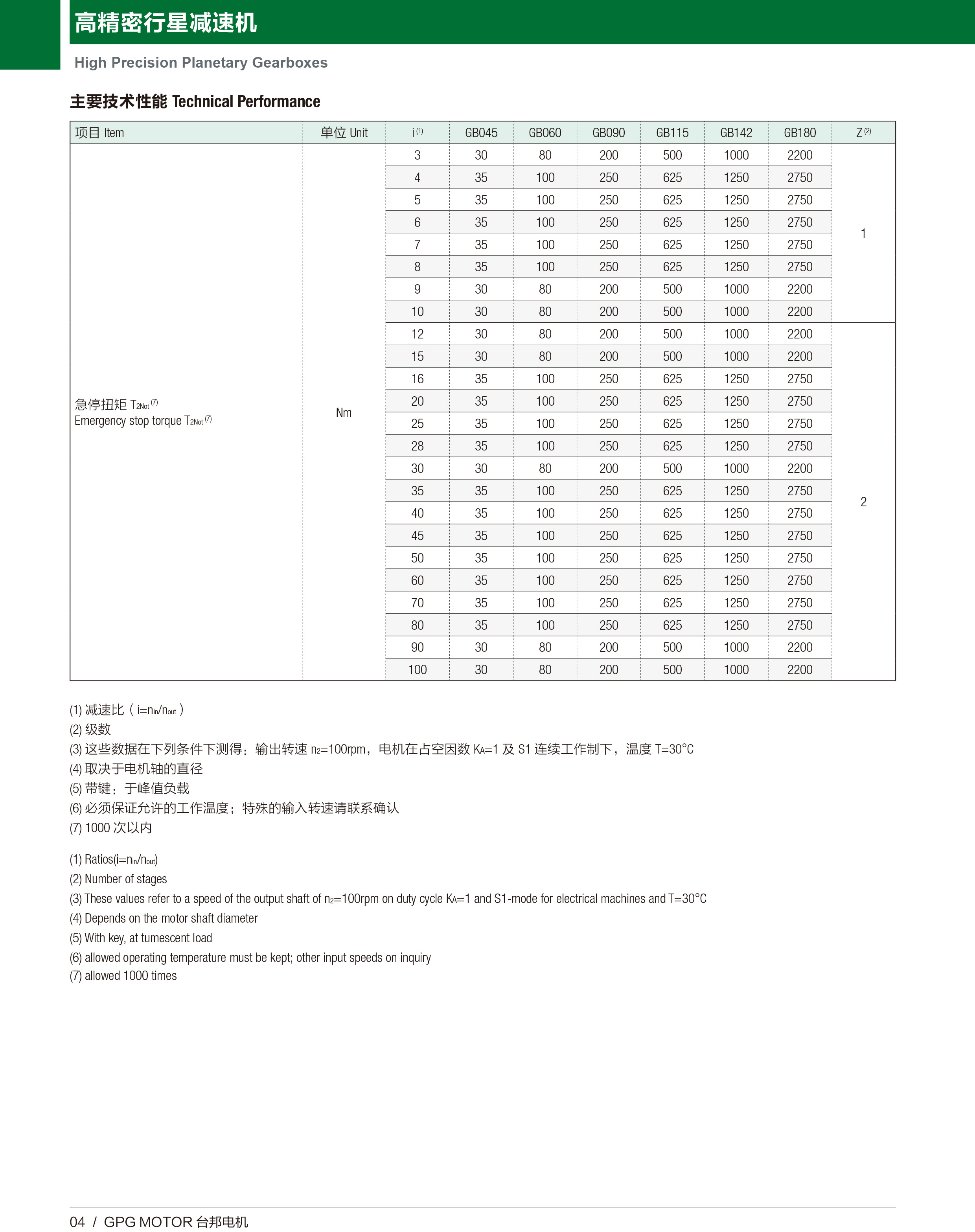 拉斯维加斯9888(中国)官方网站