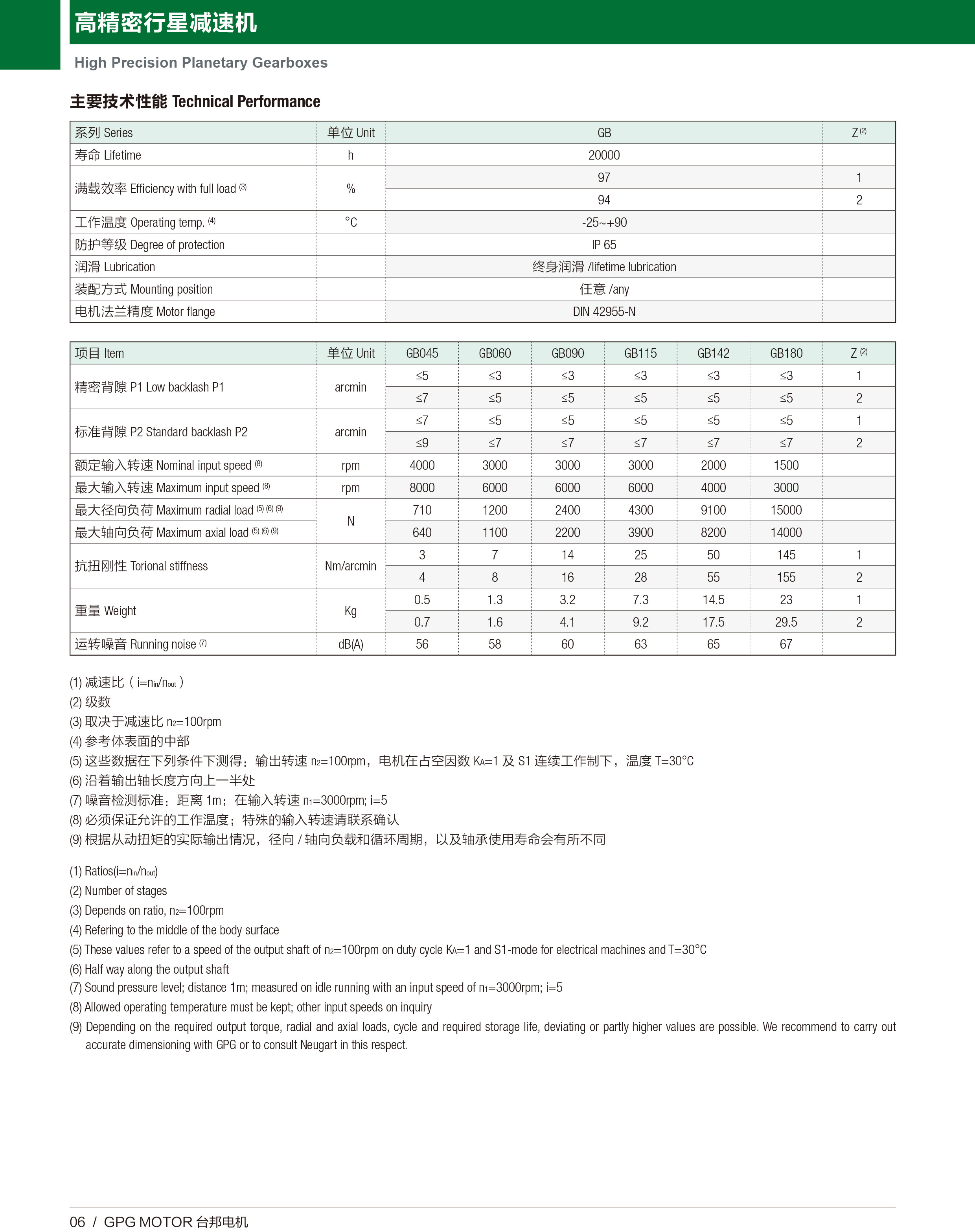 拉斯维加斯9888(中国)官方网站