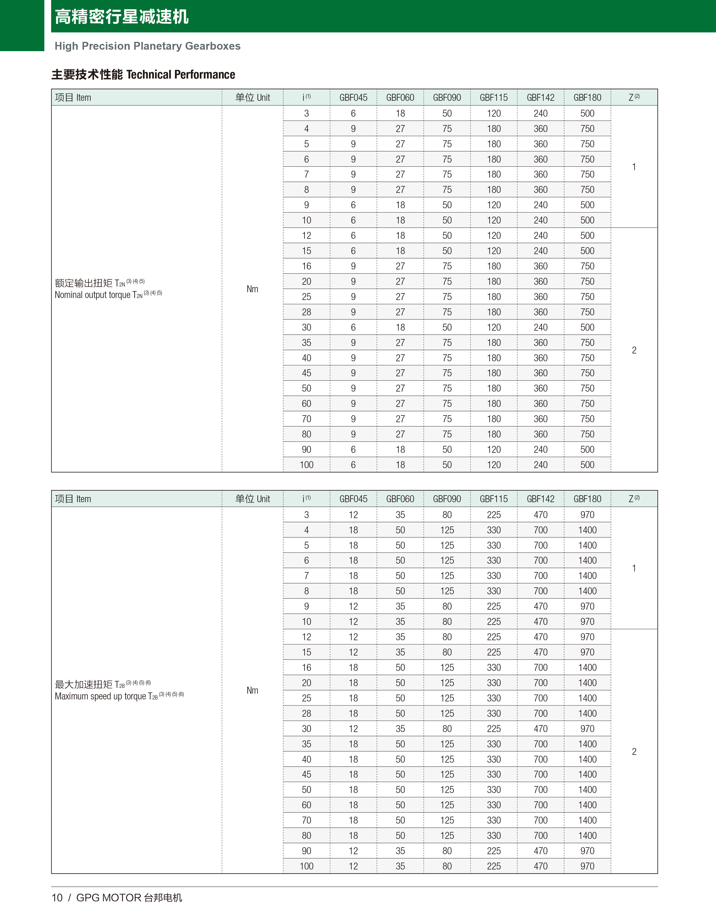 拉斯维加斯9888(中国)官方网站