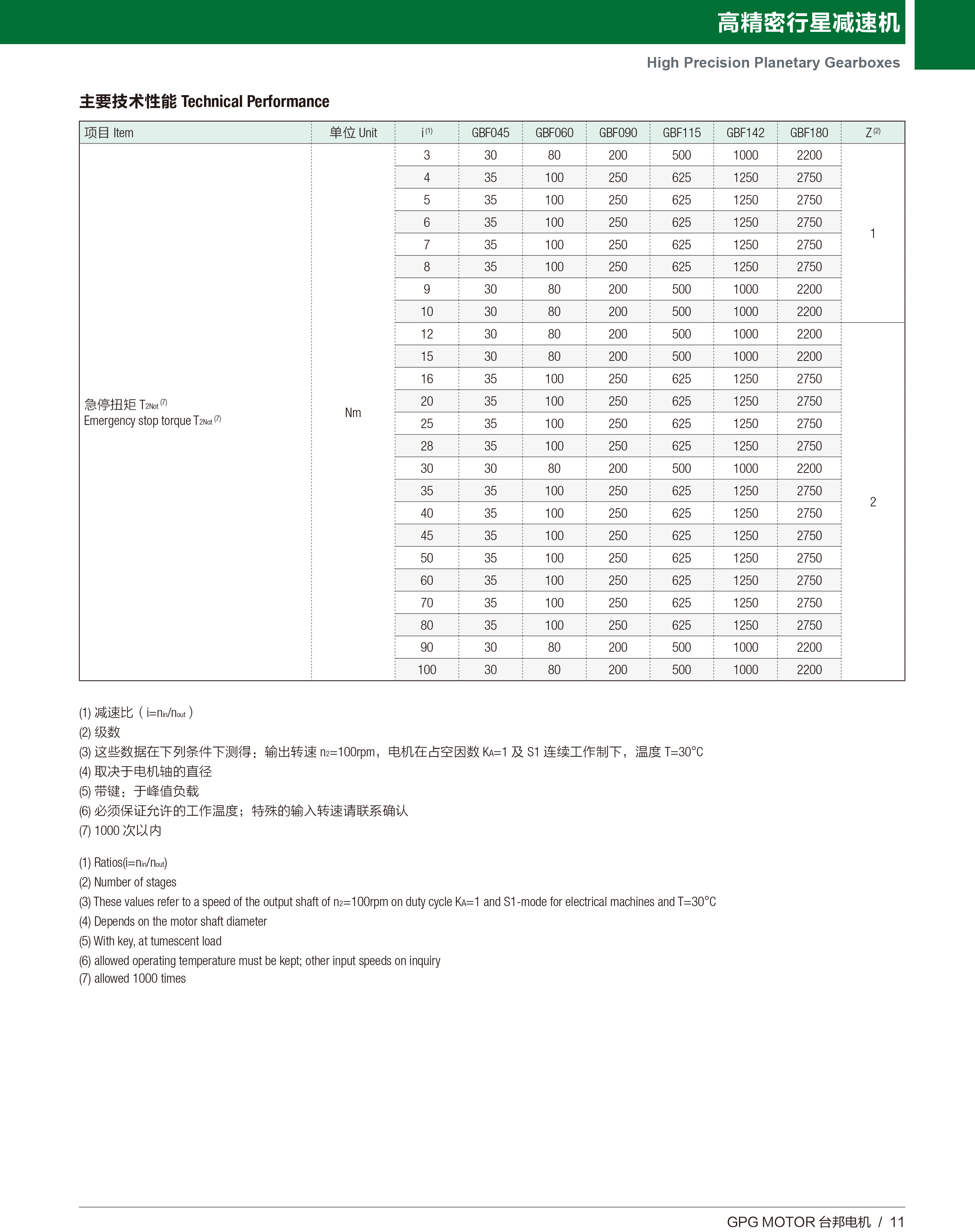 拉斯维加斯9888(中国)官方网站