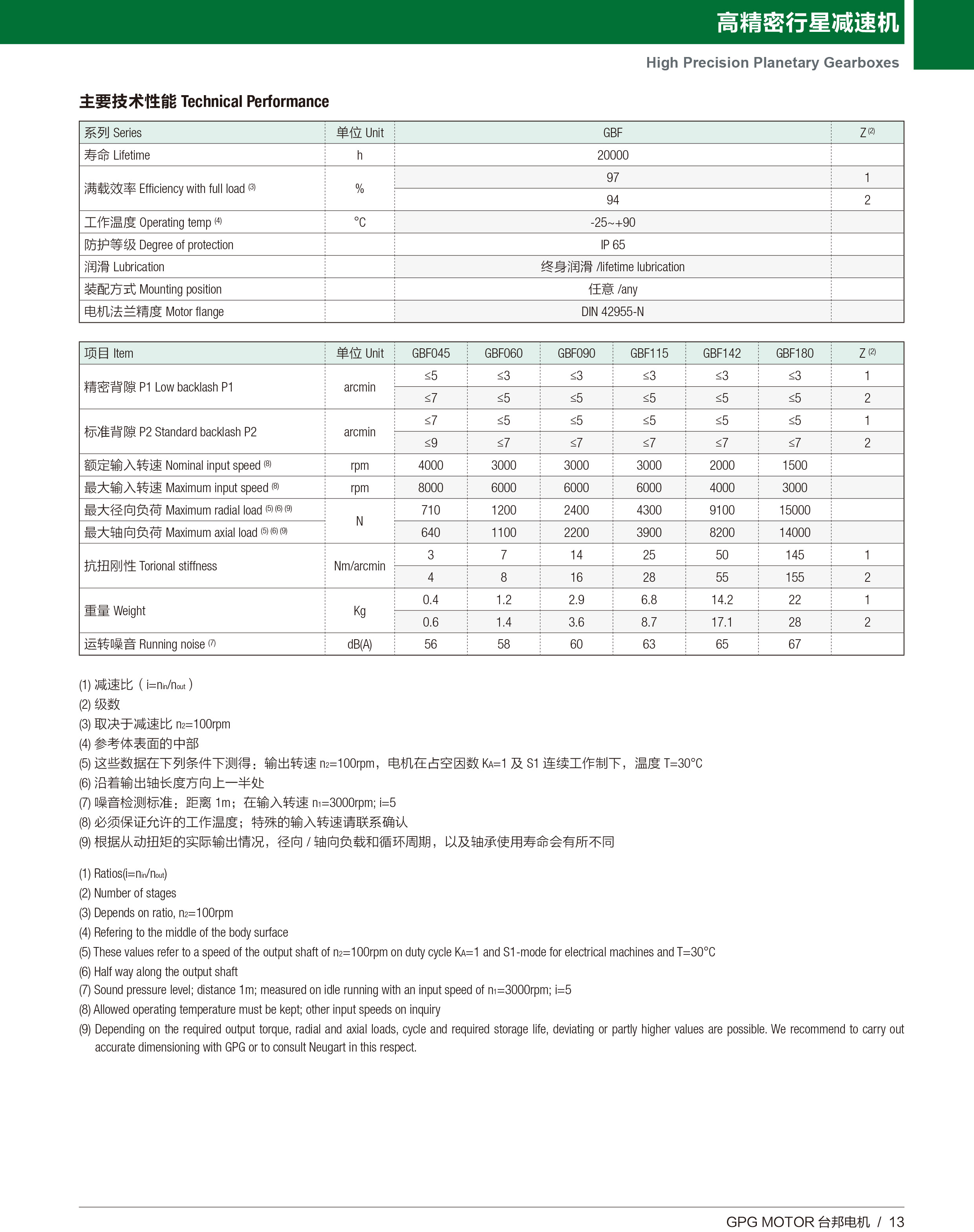 拉斯维加斯9888(中国)官方网站