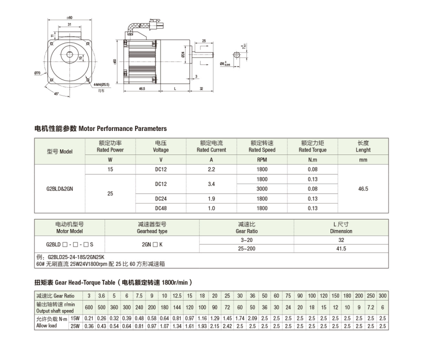 拉斯维加斯9888(中国)官方网站